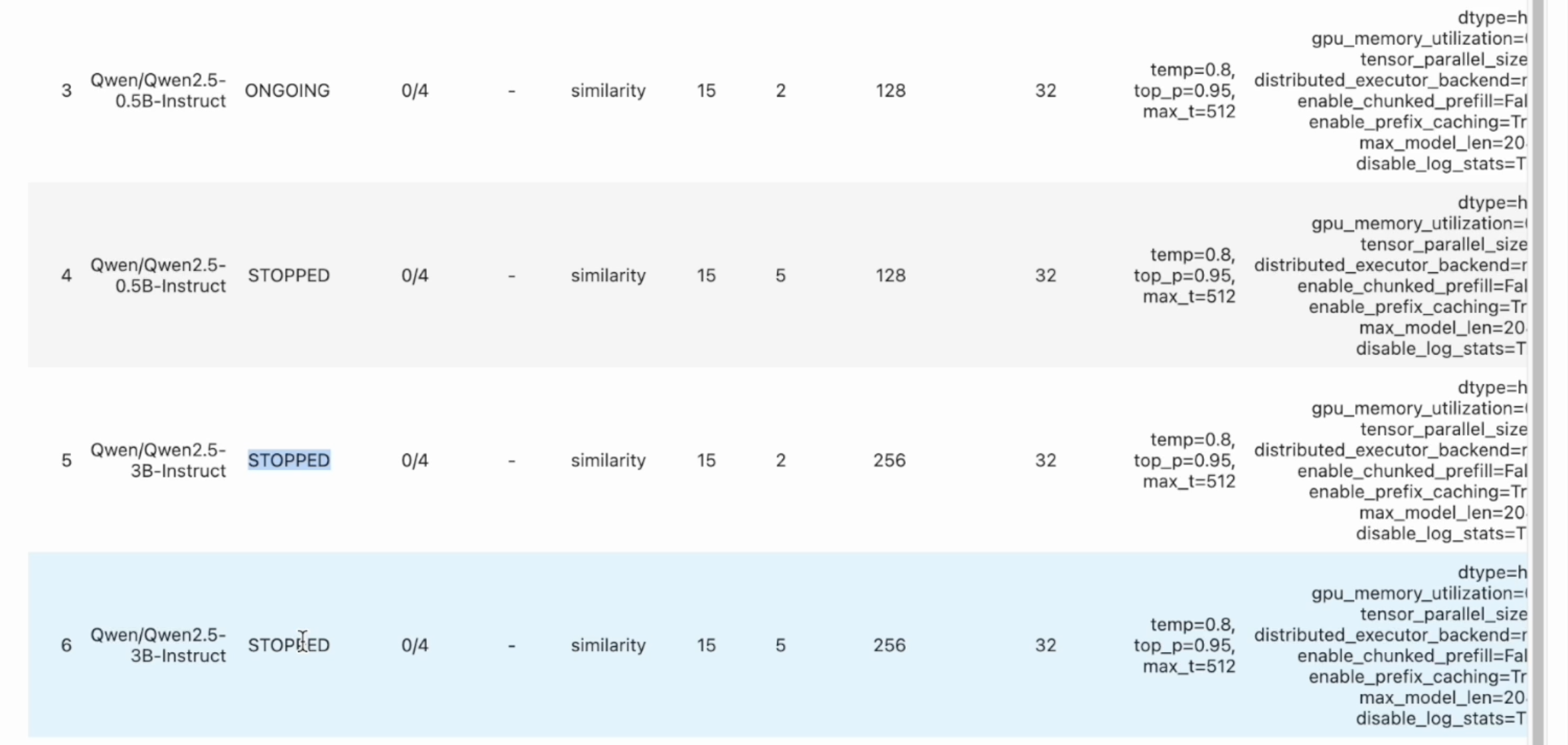 IC Op results on table