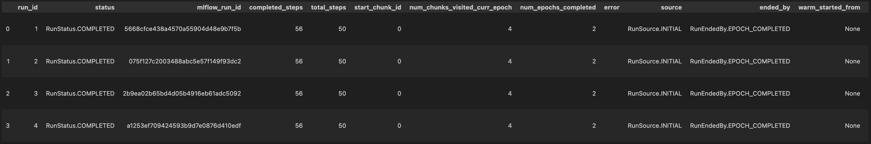 Outputs of get runs info