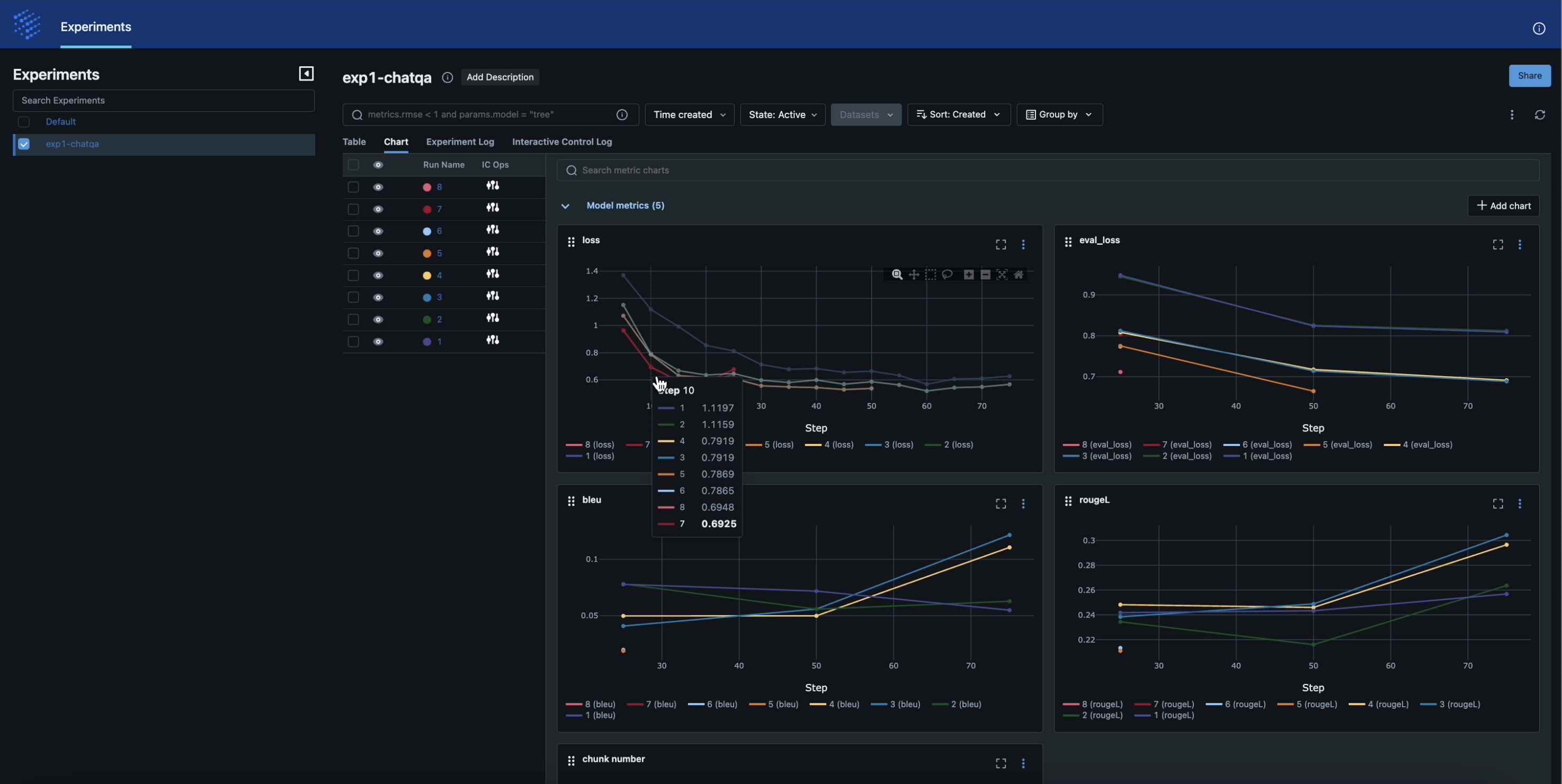 Monitor training behaviors on ML metrics dashboard