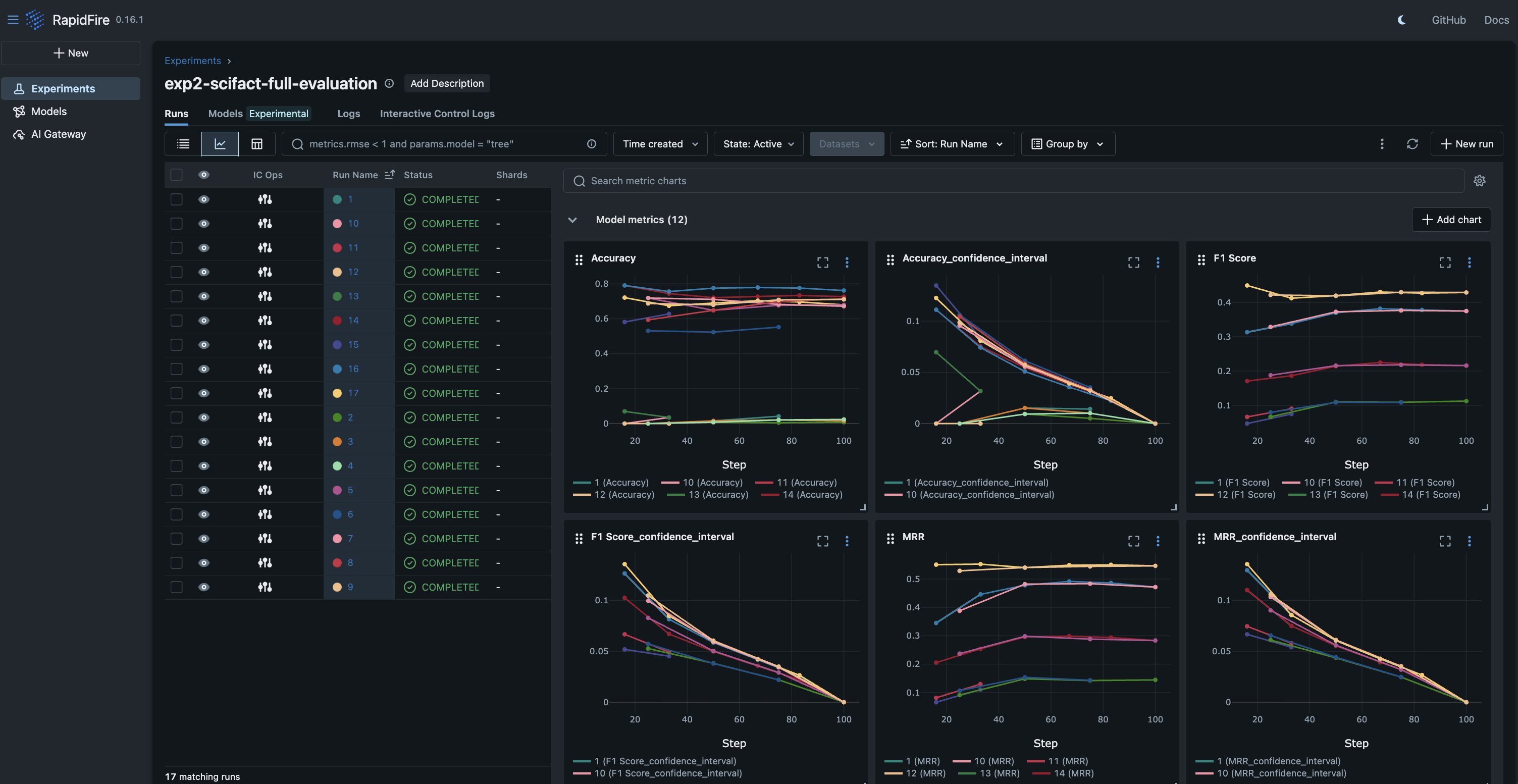 Monitor training behaviors on metrics dashboard